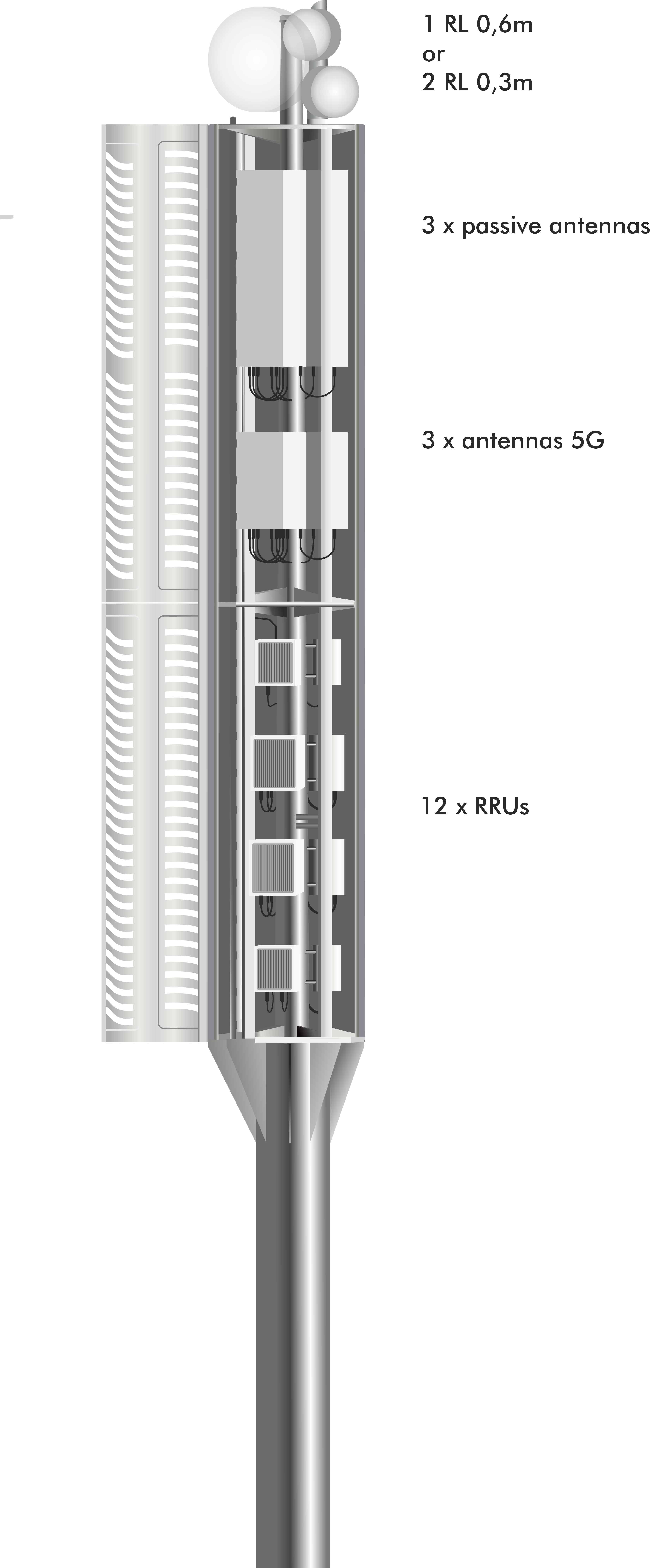 G1 z opisami